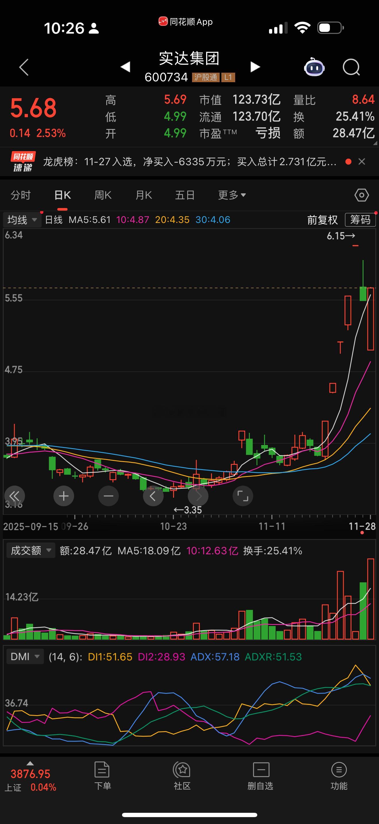 地天？峰子地板卖的，要是地天有人请峰子洗脚安慰一下吗？