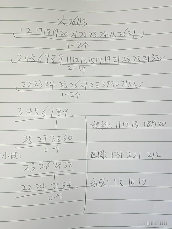 大乐透26113期综合分析本期不排除断区的可能，主要还是看二区，连续三期只开出