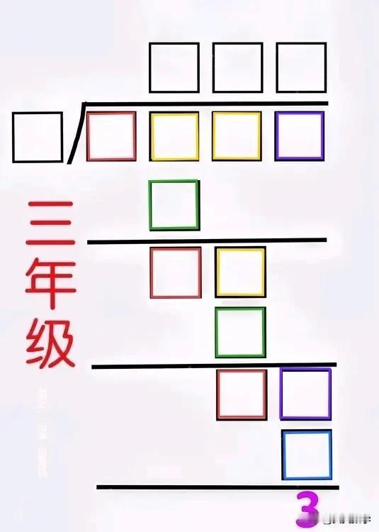 “仅给1个数，要填15个数！”这道小学三年级数学题很“不一般”，非常有挑战性：除