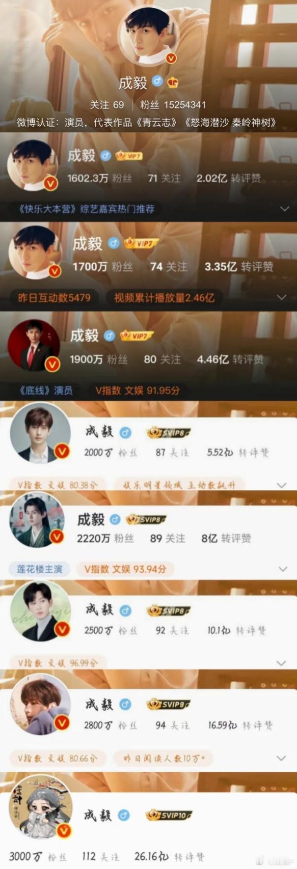 关注成毅好久了，我这算是几代果果！