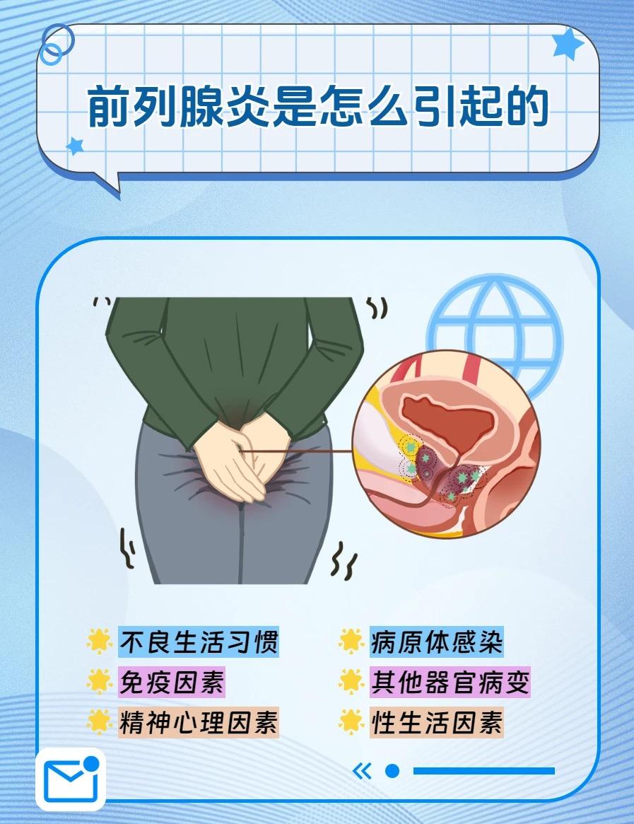 前列腺炎是怎么引起的？背后原因大揭秘