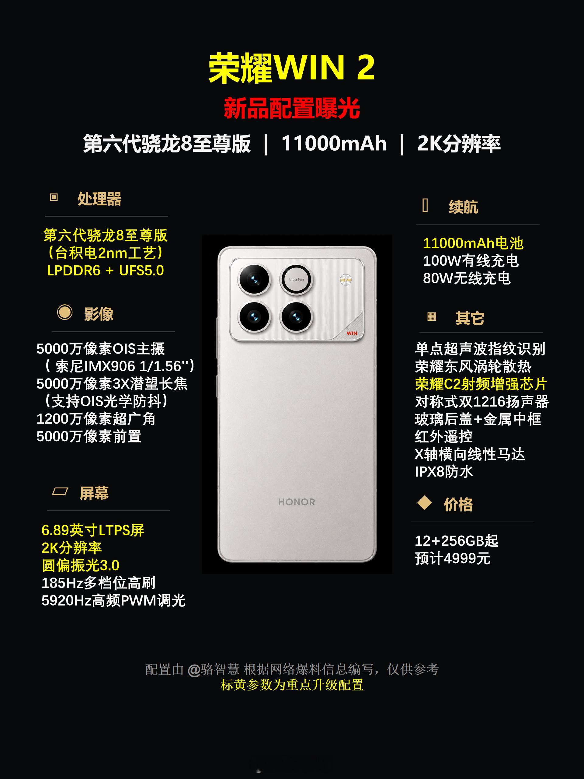 荣耀WIN2爆料：2nm+万级大电池，全球唯一荣耀WIN2爆料，目前掌握的信息是荣耀WIN2系列会配