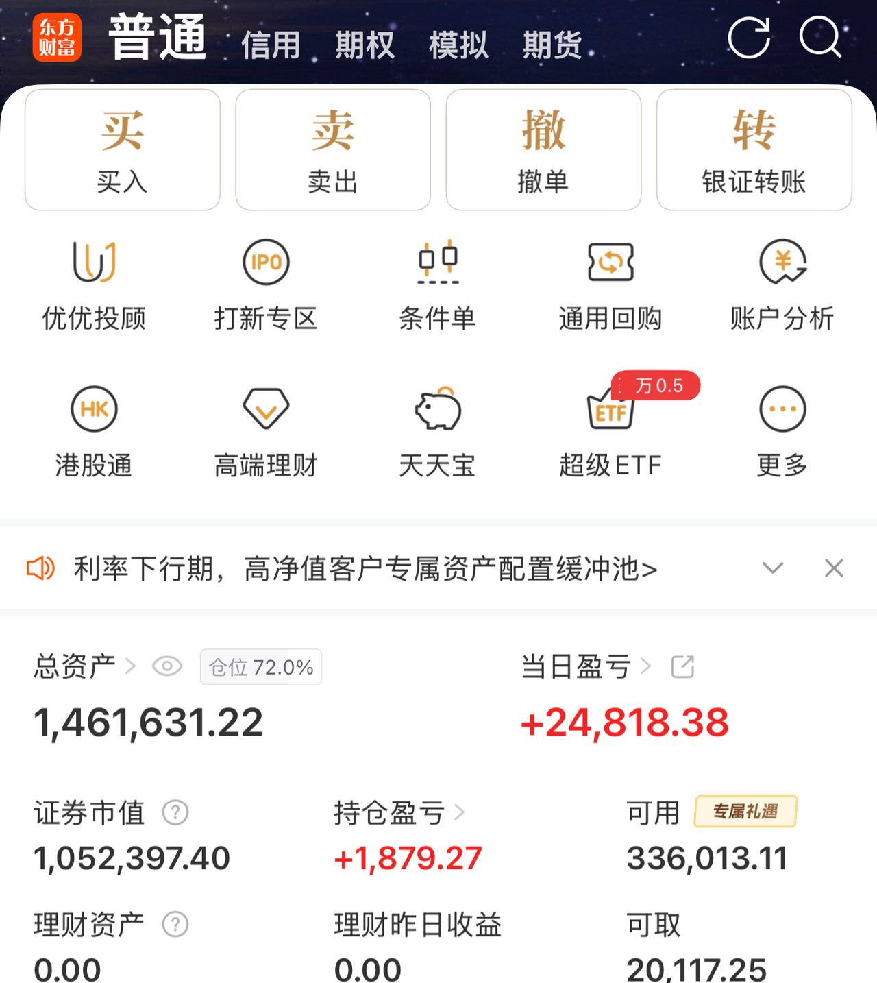 上午大盘捉摸不定，目前盈利两万多。果然今天手里重仓的北交个股低开高走，今天是