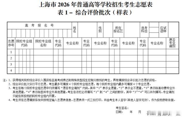 截至2026年7月5日：上海各高校投档整体情况介绍统计截止：7月5日18: