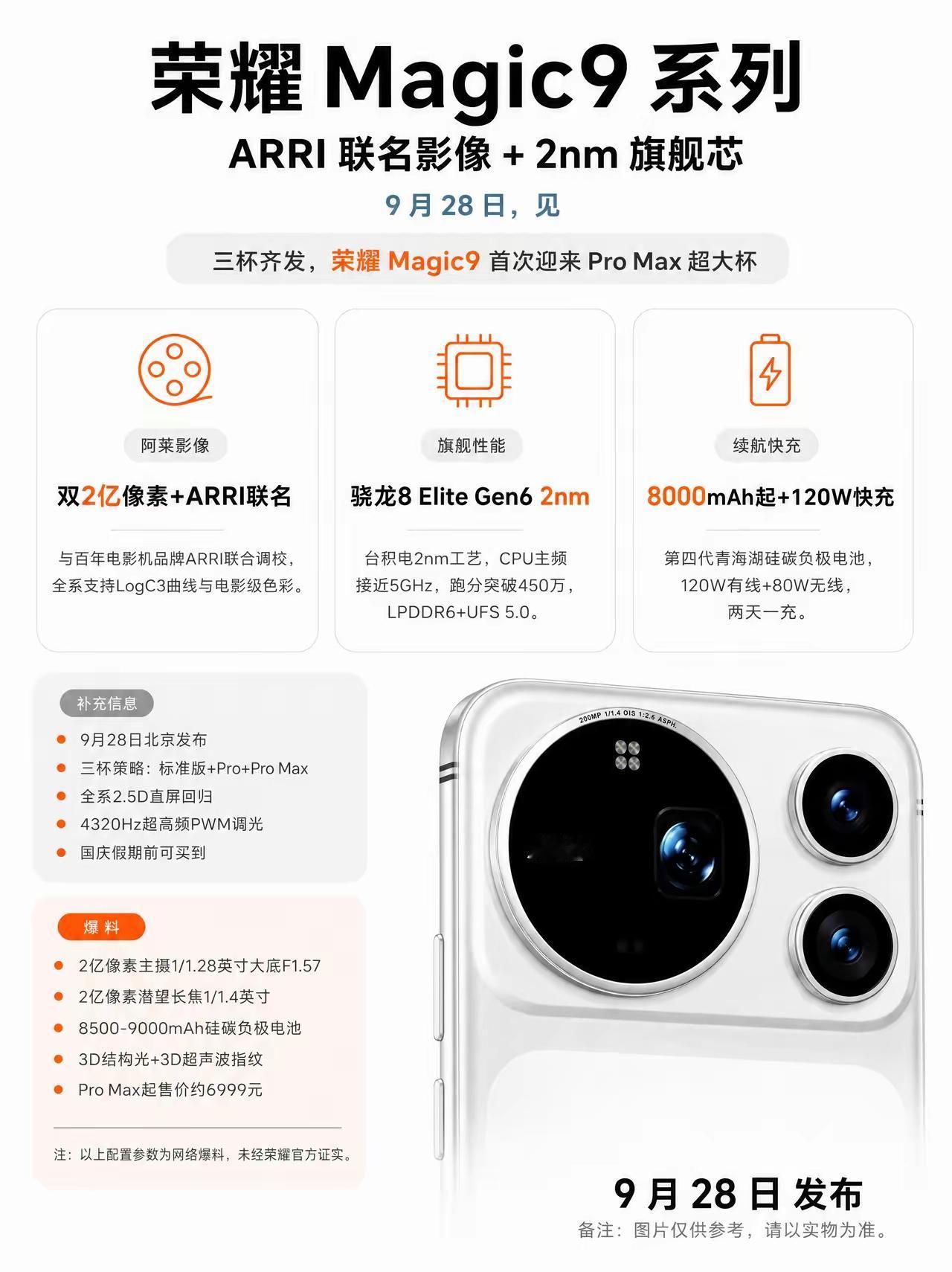 发布时间越来越近了，荣耀彻底疯狂！6.36英寸的机身，8000mAh电池，M