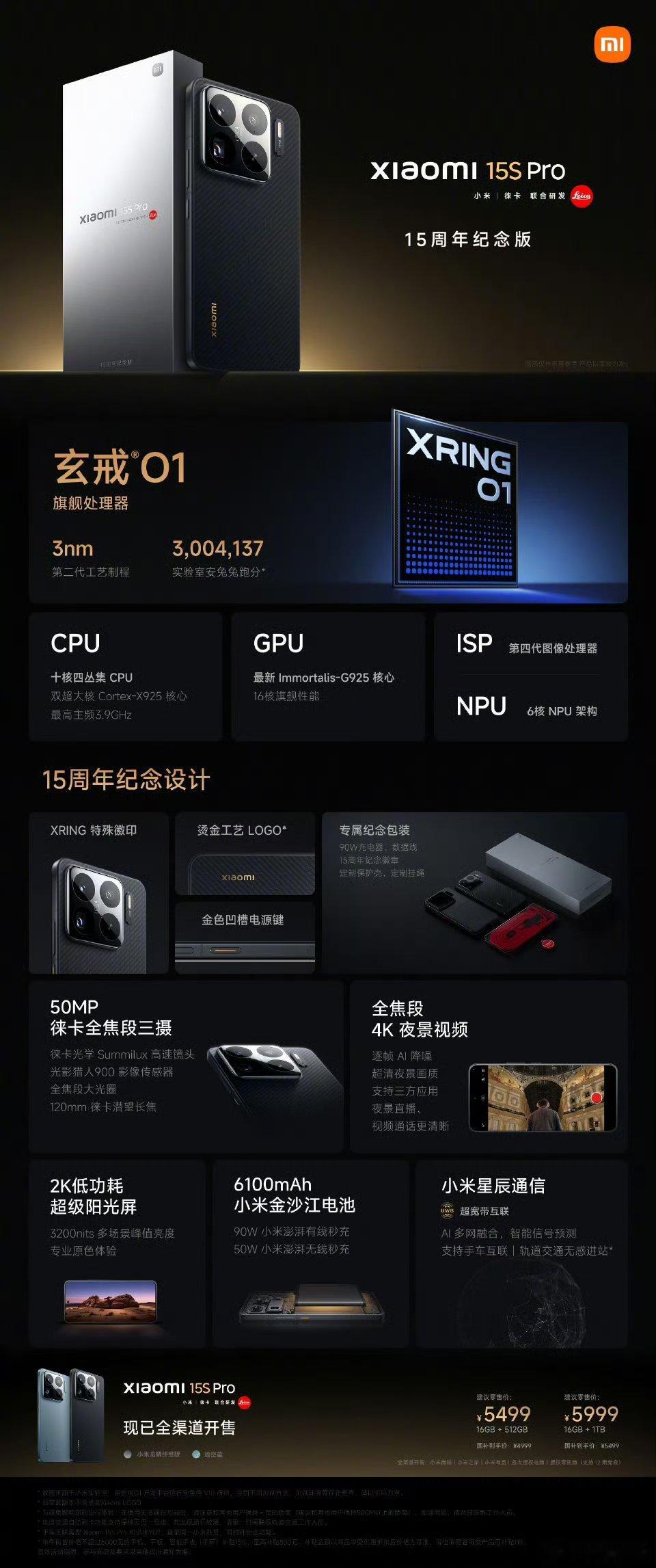 小米目前三款产品里，小米15sPro非常良心。​​​