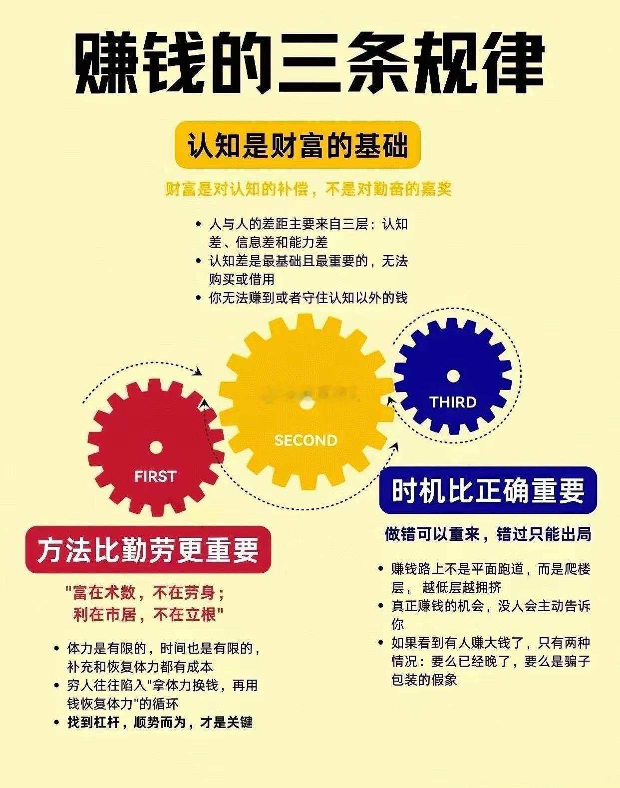 真正赚到钱的人，都懂这三条规律常听人说：“我这么努力，为什么还是没赚到钱？”其实