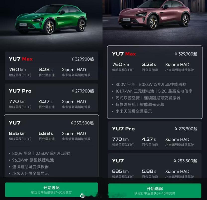 24万锁单反成竞品突破口？车企‘报销定金’狙击小米YU7交付真空期。没想到，7月