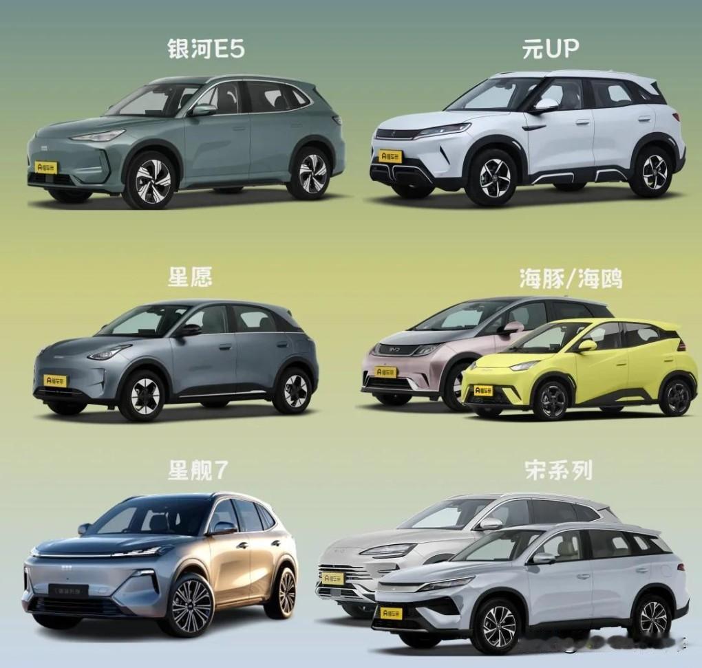怪不得比亚迪说，有的车企，一直沿着比亚迪的路子在走路，看了这张图，好像真的是那么