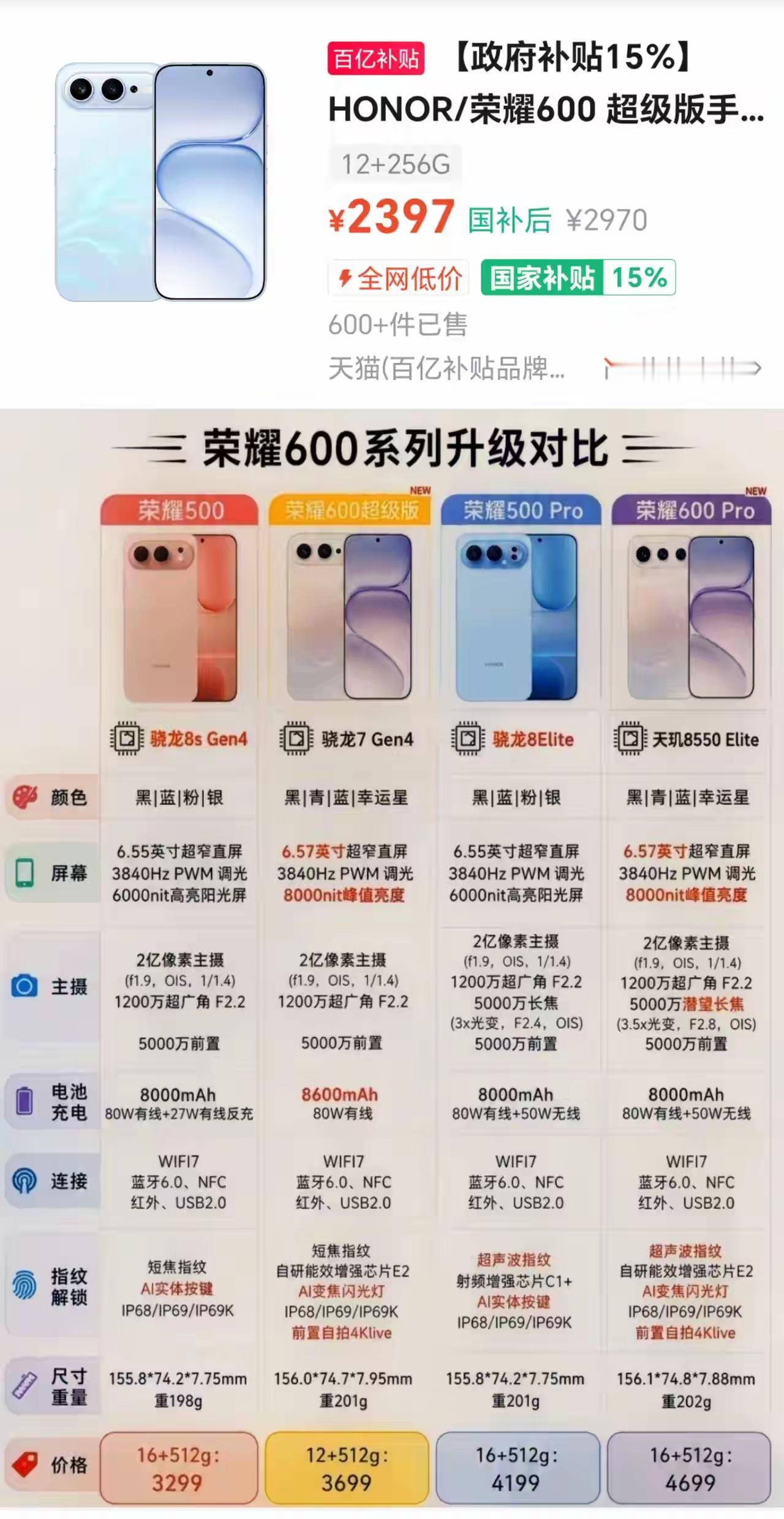 荣耀600全系参数对比+国补优惠来了，长续航机型一次看懂！四款机型定位清晰，按