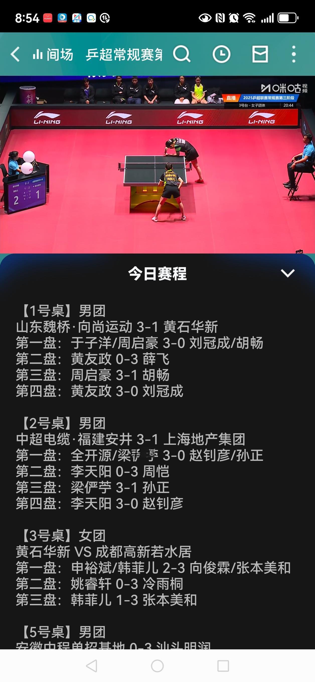乒超联赛第三阶段乌鲁木齐站，9.1最后的晚场：精彩篇章，代表成都高新的张本美和/