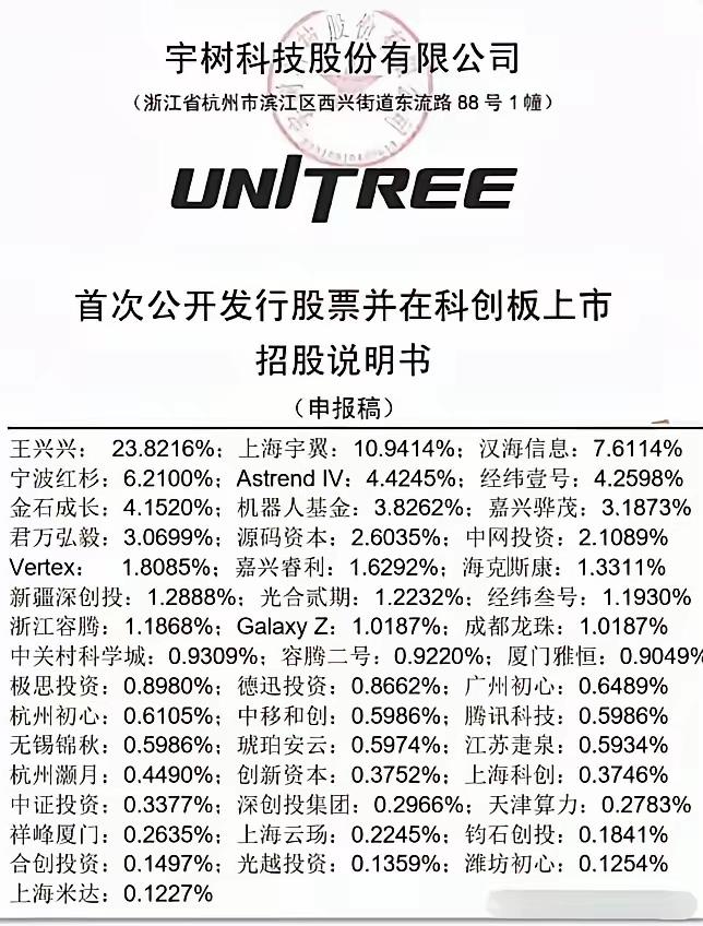宇树融资居然还需要签对赌！2025年6月，人形机器人赛道那么火，宇树融资时居
