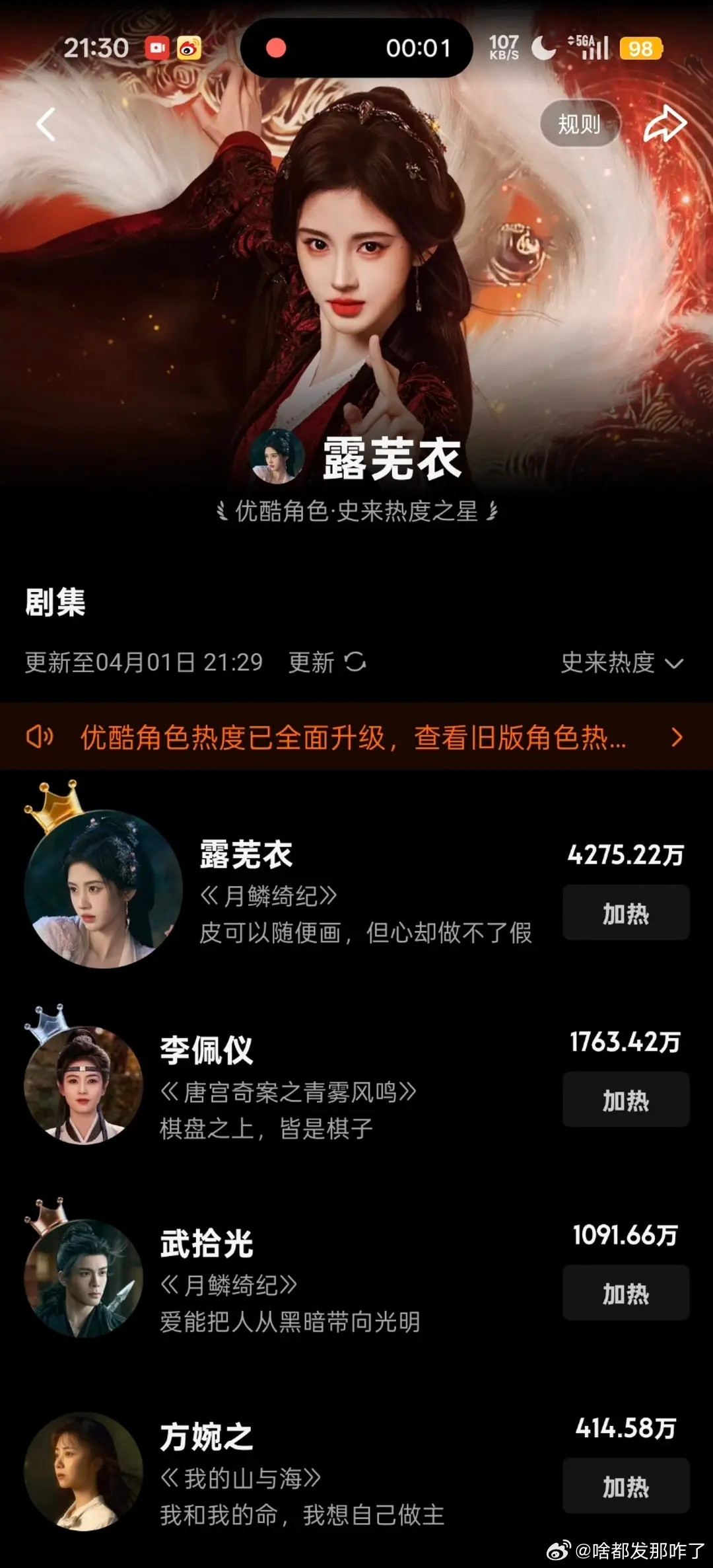 鞠婧祎露芜衣角色热度优酷登顶只用了几个小时，🍊丝的氪金能力一直都很拿得出手啊～