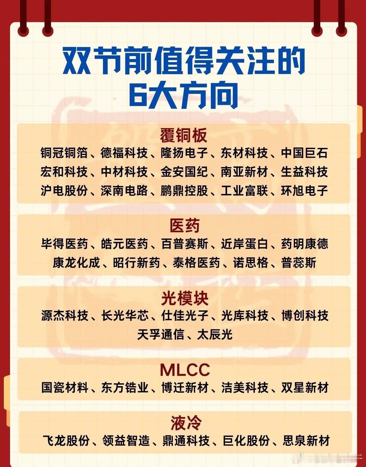 双节前值得关注的6大方向，收藏参考中秋、国庆双节临近，市场资金开始提前布局，整理