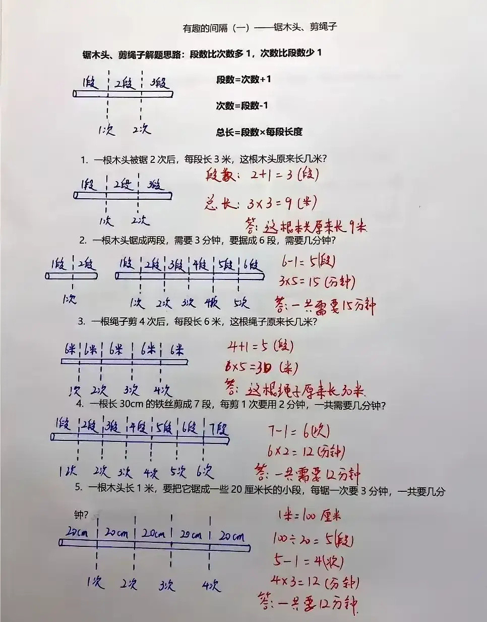 方法！方法！学数学主要是要掌握解题方法和技巧。​​​