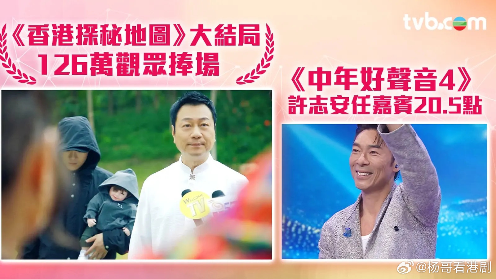 TVB收视报告丨一周最高直播收视.上周（6月8日至14日）翡翠台收视，《東張西望