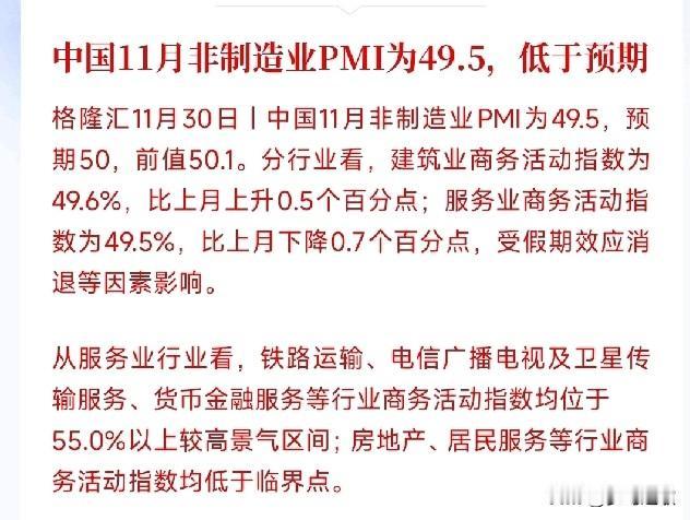 制造业指数和非制造业指数出炉，双双不及预期从官方发布的11月制造业指数来看，P