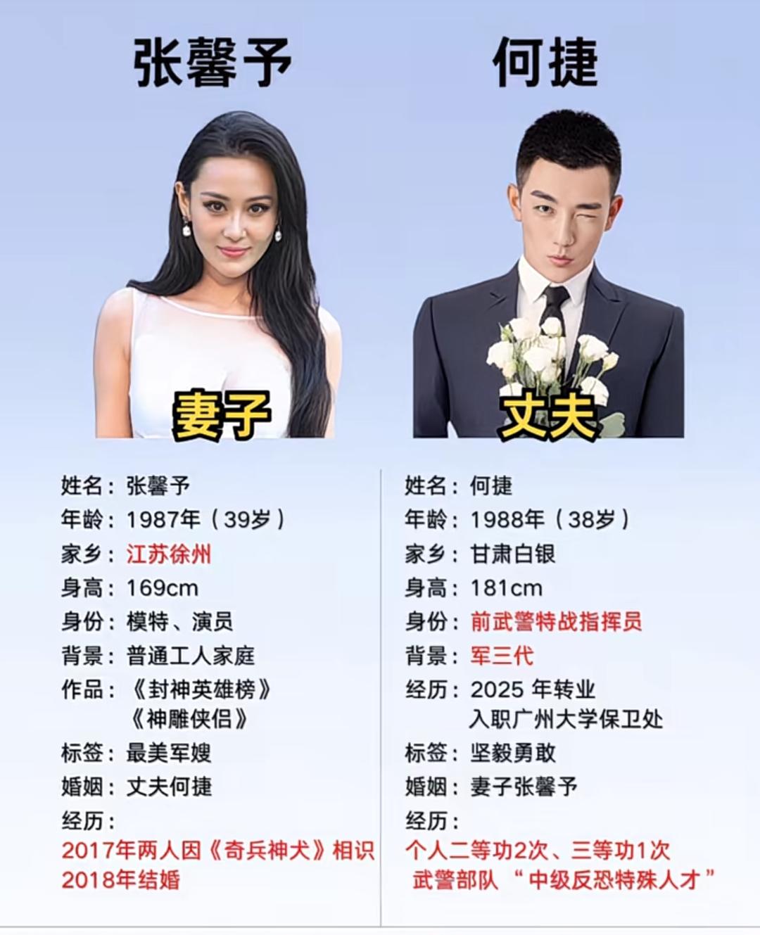 张馨予是知名演员，她曾有过黑料。但她最明智的是没嫁大导演、大富豪，而是选择了何捷