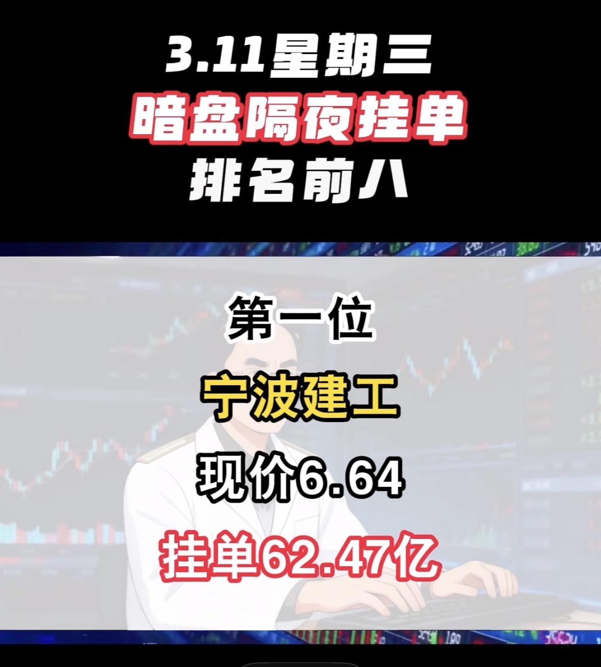 3.11暗盘隔夜挂单榜前八可太有看头了！华胜天成这波表现相当亮眼，现价31.