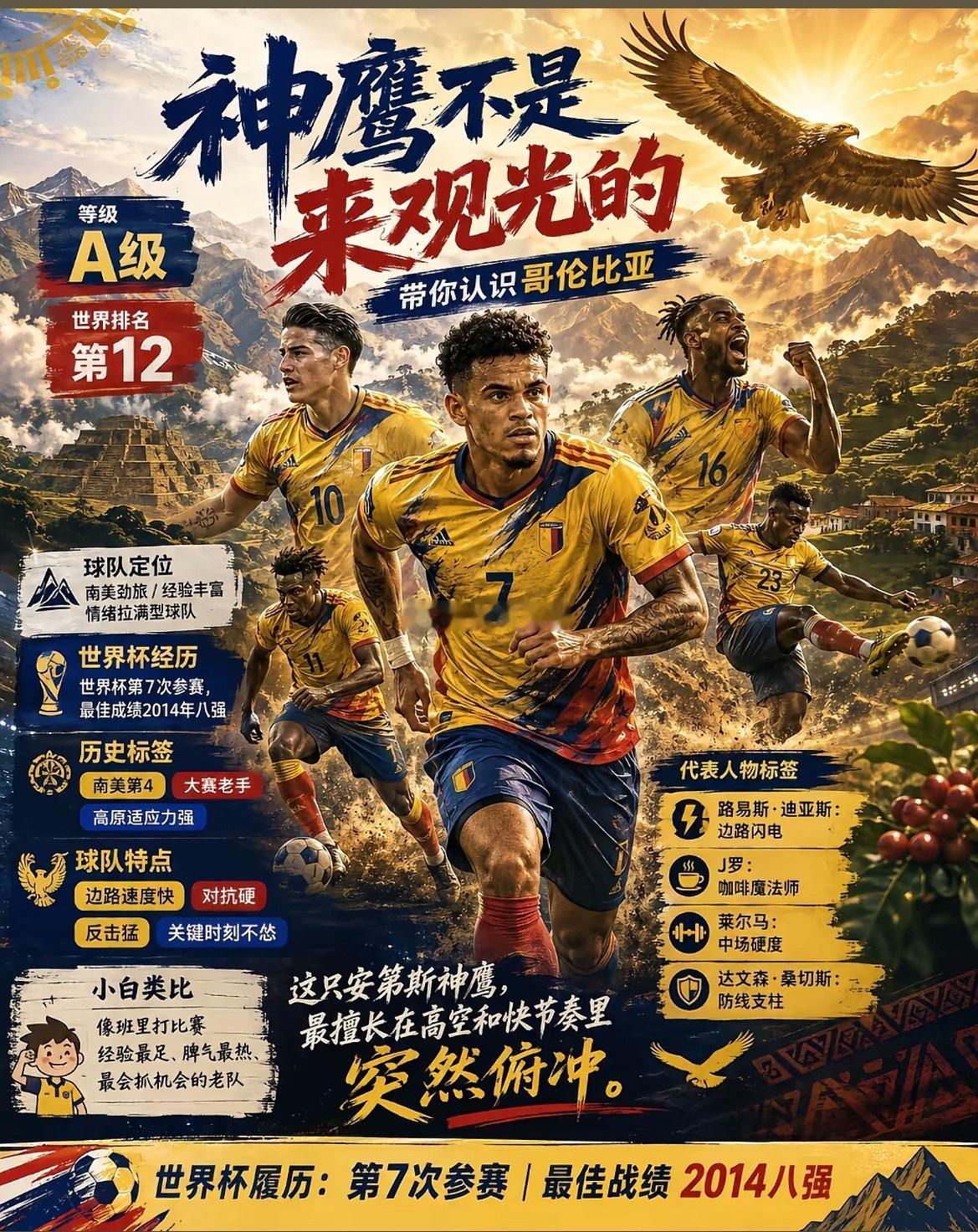 周三024：世界杯乌兹别克VS哥伦比亚2026.061810：