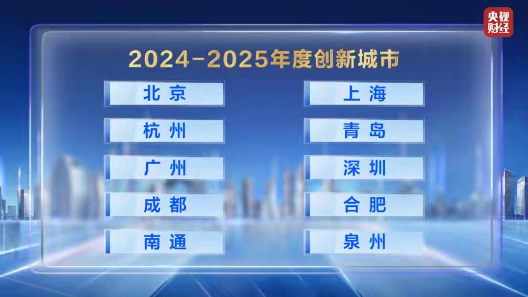 创新城市羡慕南通老徐不是，苏锡常、南京也不是。科技牛皮的南京、苏州未进十强