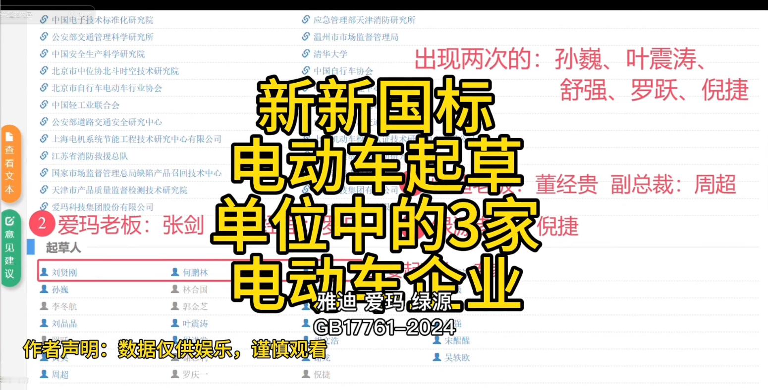 雅迪电动车致歉昨天就刷到视频有人查出来这次的新新国标车起草的三家电动车企业，除