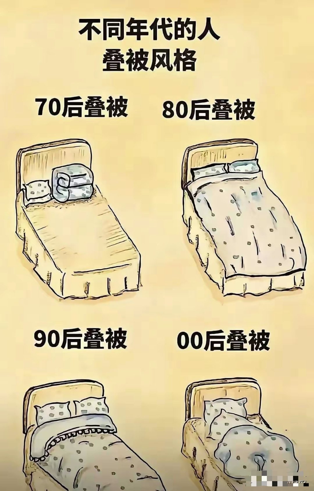 70后叠被法已经失传了吗？