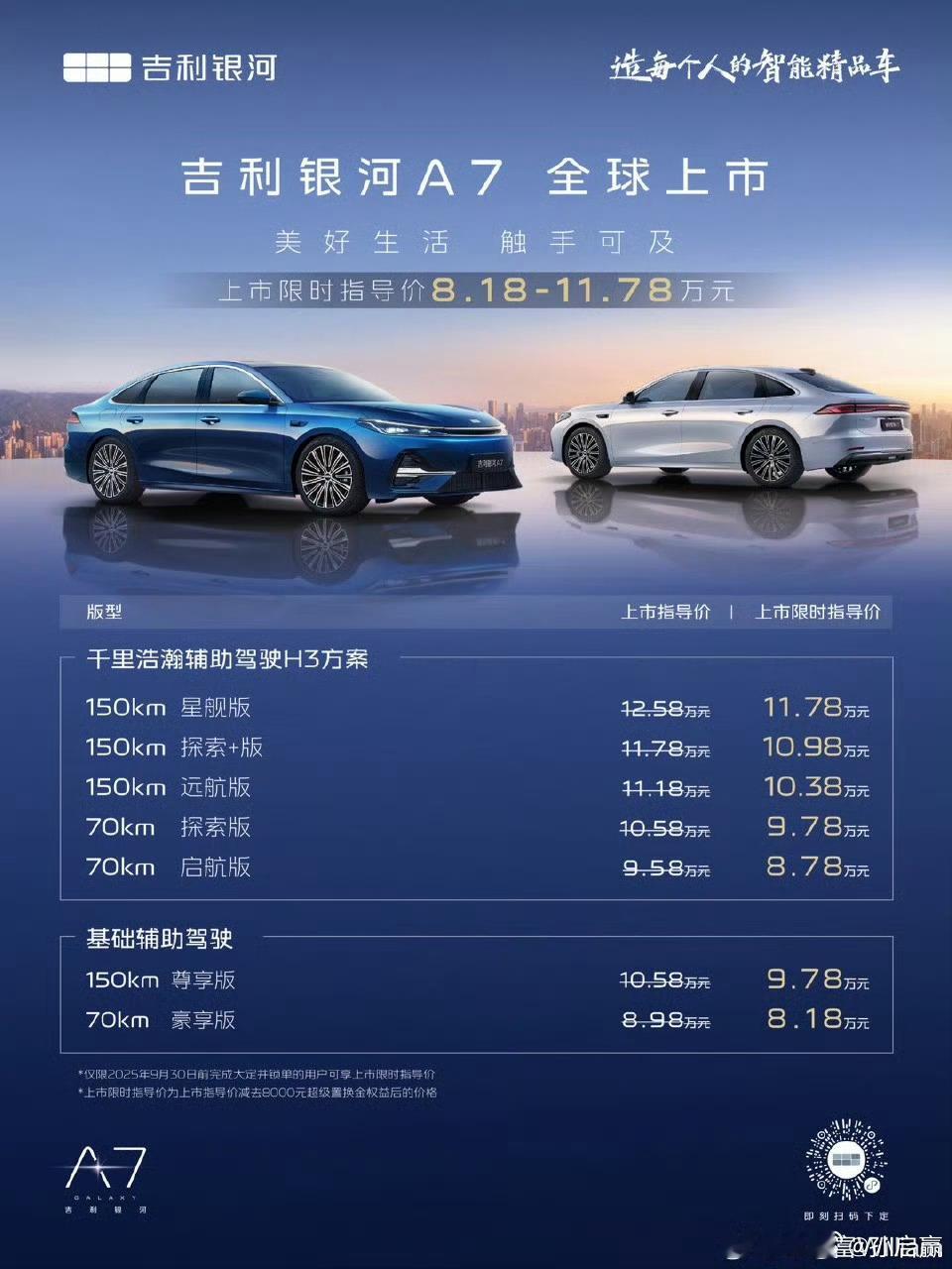 啊！吉利银河A7只需要8.18万起！比很多B级别都要大的尺寸，还比他们省油。卖这