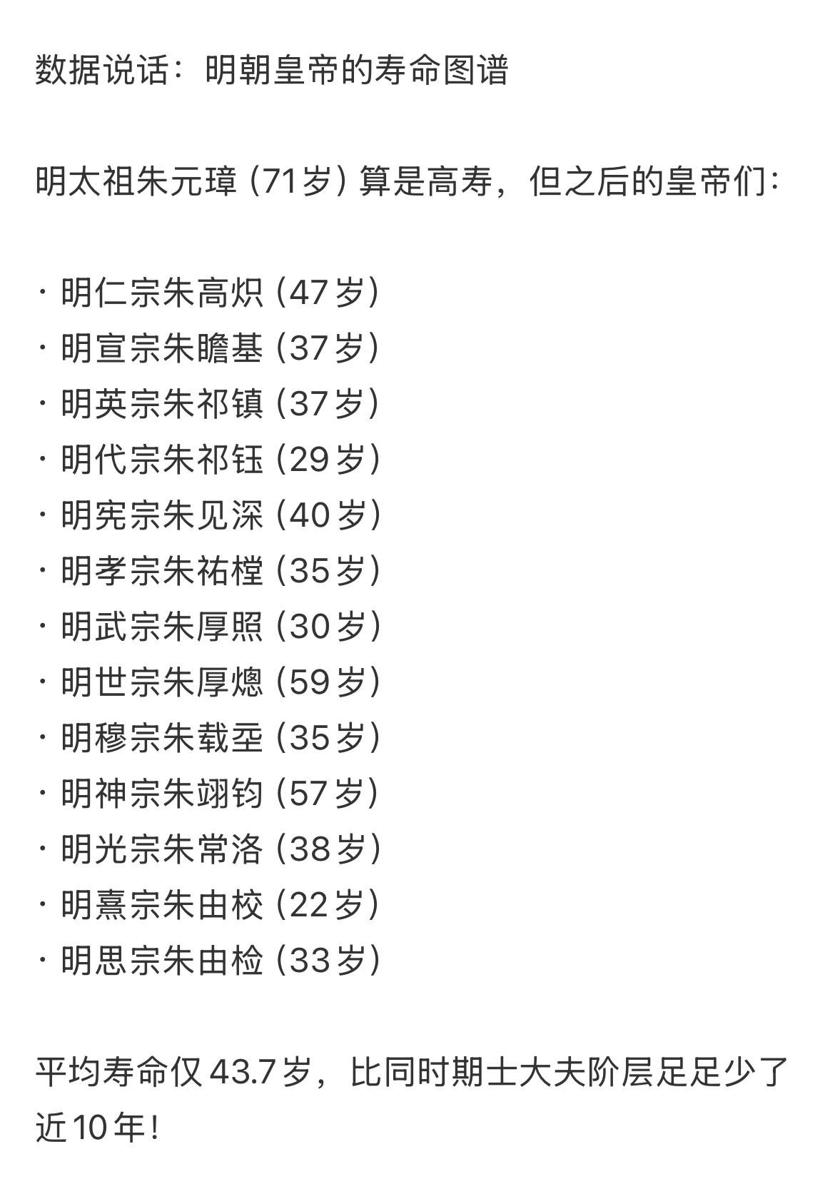 细思极恐！明朝皇帝为啥集体短命？🤯朱元璋能活71岁，子孙后代却平均才43.