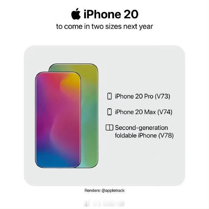 苹果或跳过iPhone19苹果这操作真算不上什么新鲜套路了。之前iPhone十周