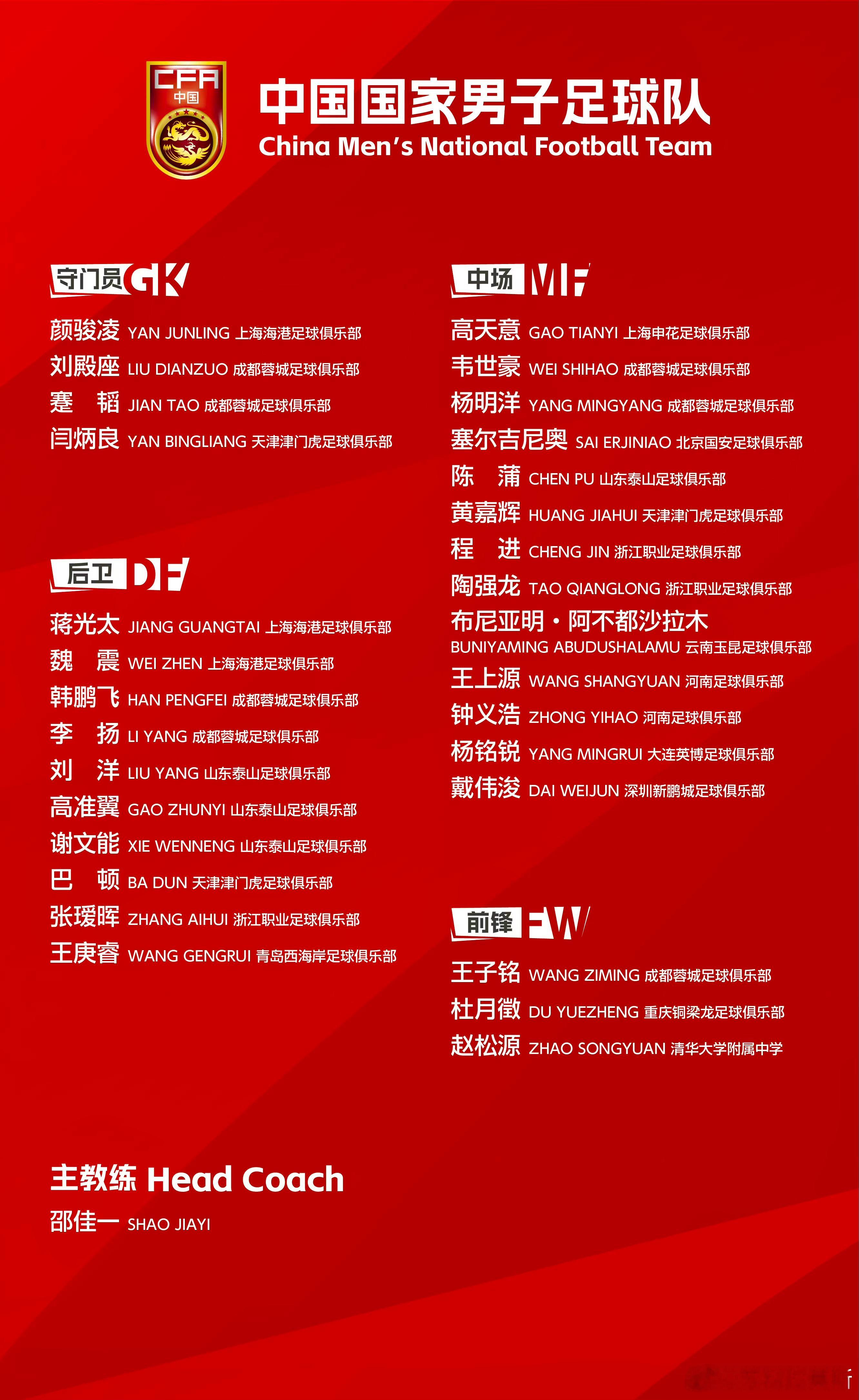 河南队【国脚动态】9月8日，最新一期的中国男足国家队大名单出炉，河南彩陶坊球员王