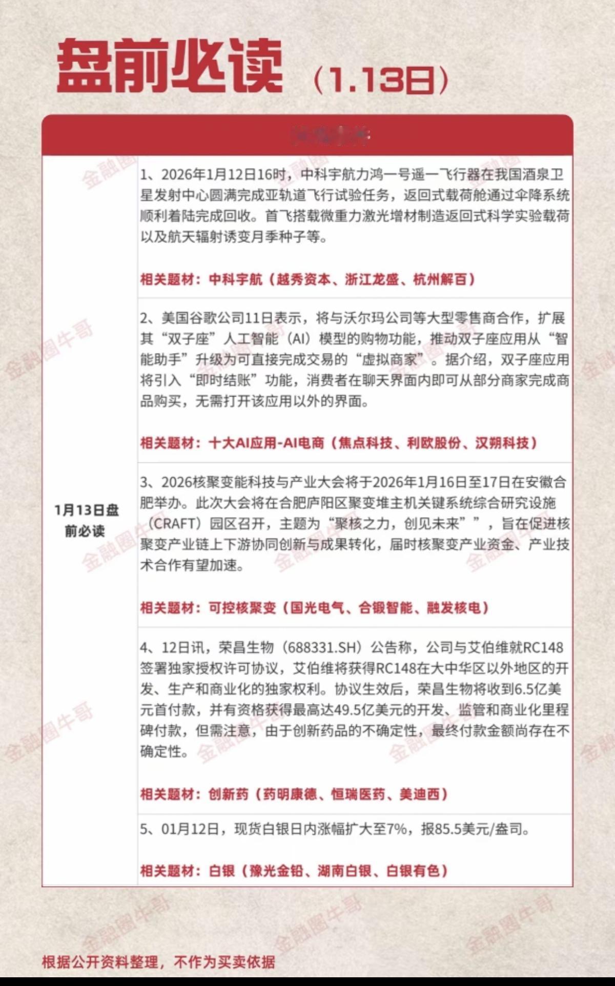 1.13周二盘前必读！1.中科宇航2.十大AI应用，AI电商3.可控