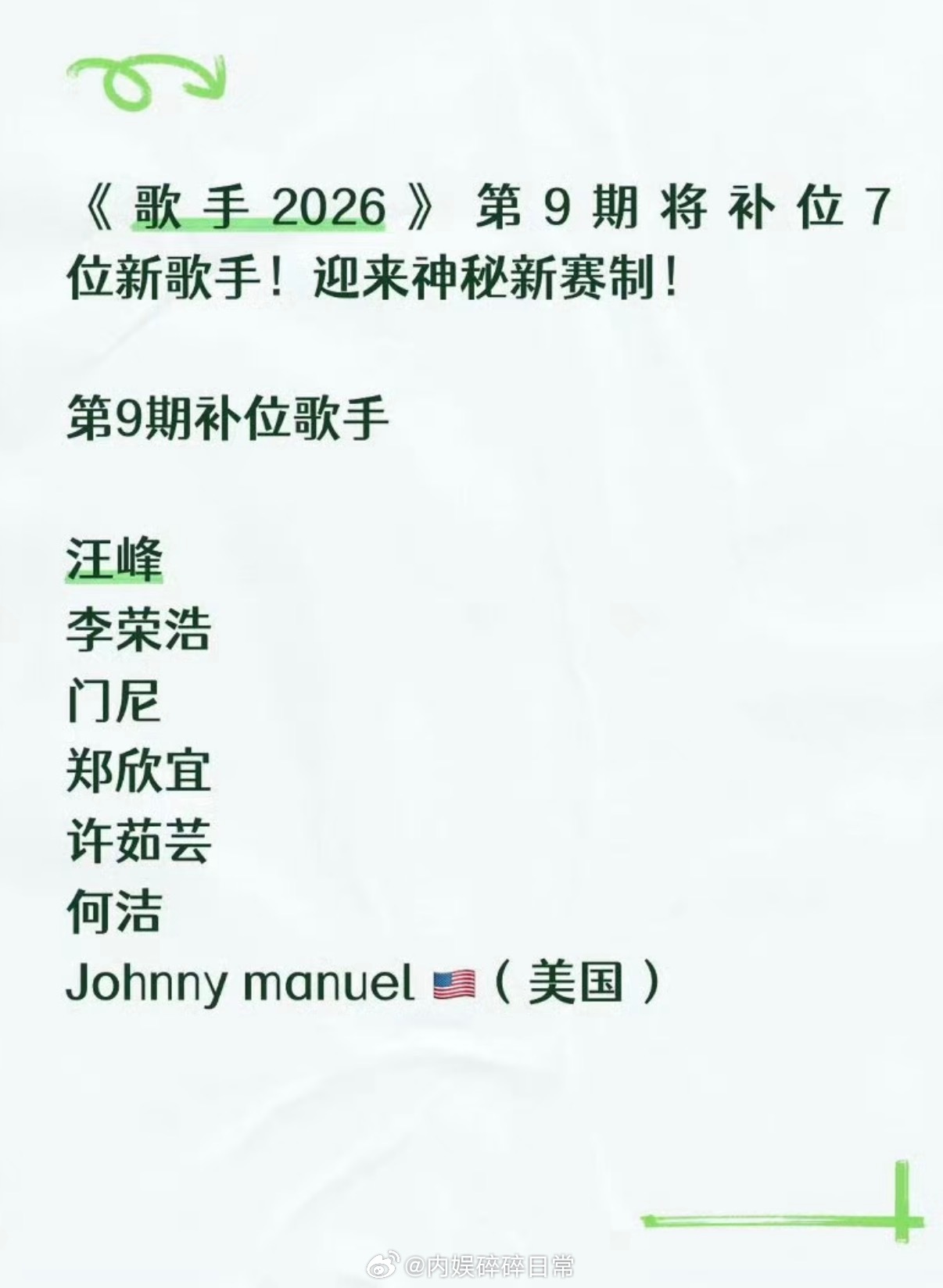 曝歌手第9期补位名单网友曝《歌手2026》第9期将补位7位新歌手：汪峰、李荣浩