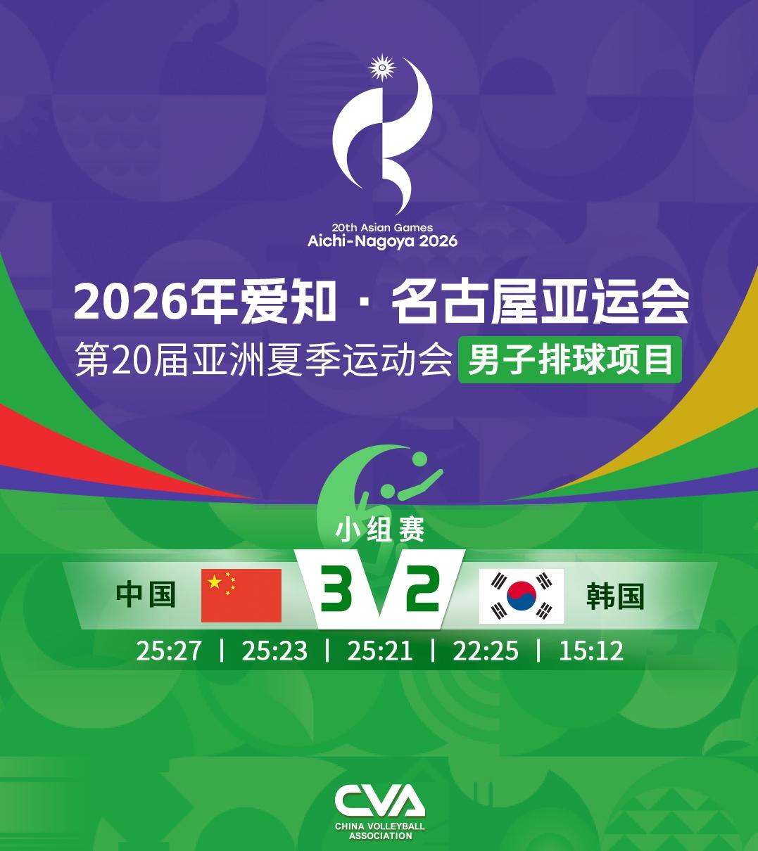 昨晚中国男排复仇韩国男排的比赛，真有点“男排精神”那味了，打的实在是太惨烈了，大
