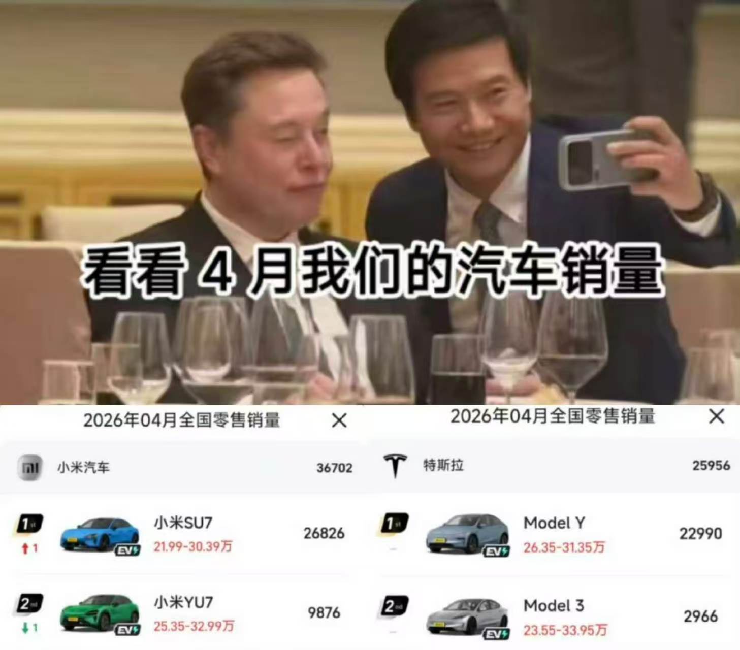 没想到吧，小马，这是阳谋雷军马斯克合影