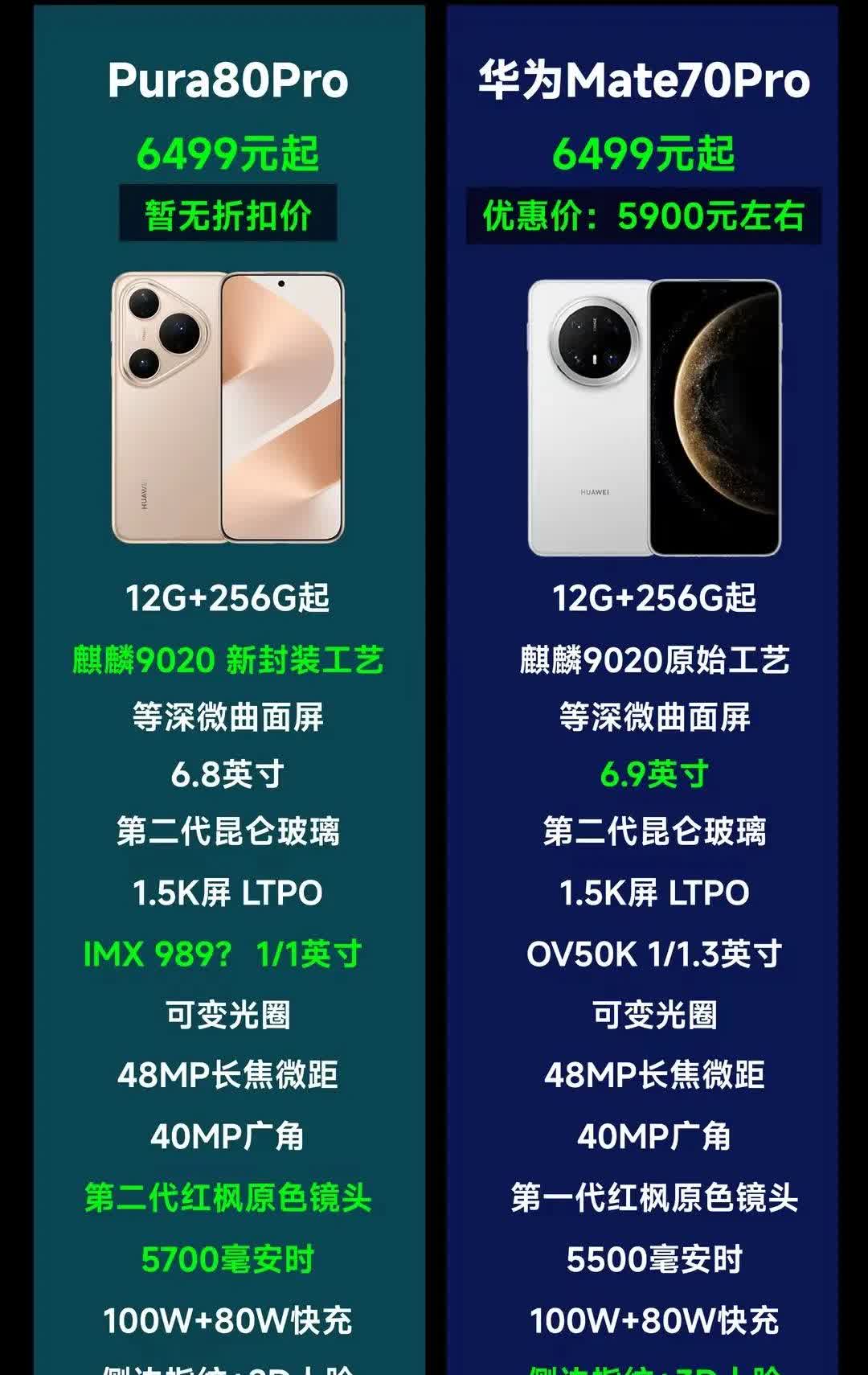 如果比较mate70和Pura80系列，感觉还是mate70系列更香一点，特别是