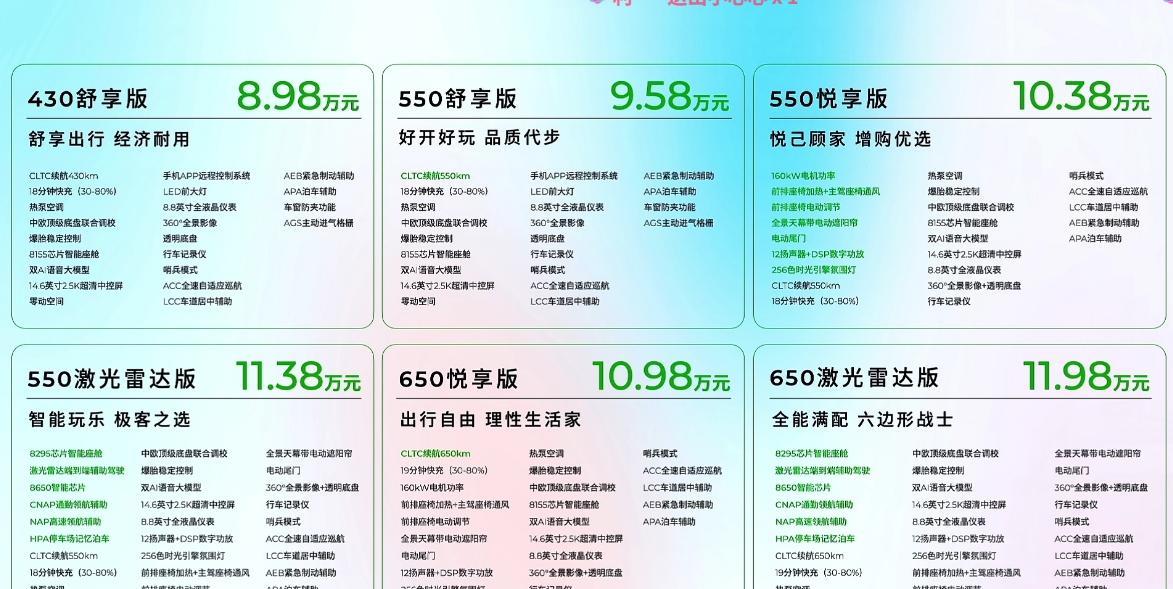 零跑每一款车的价格发布，都会让人觉得「太值了」！这就是它能「卖爆」，它能「利润转