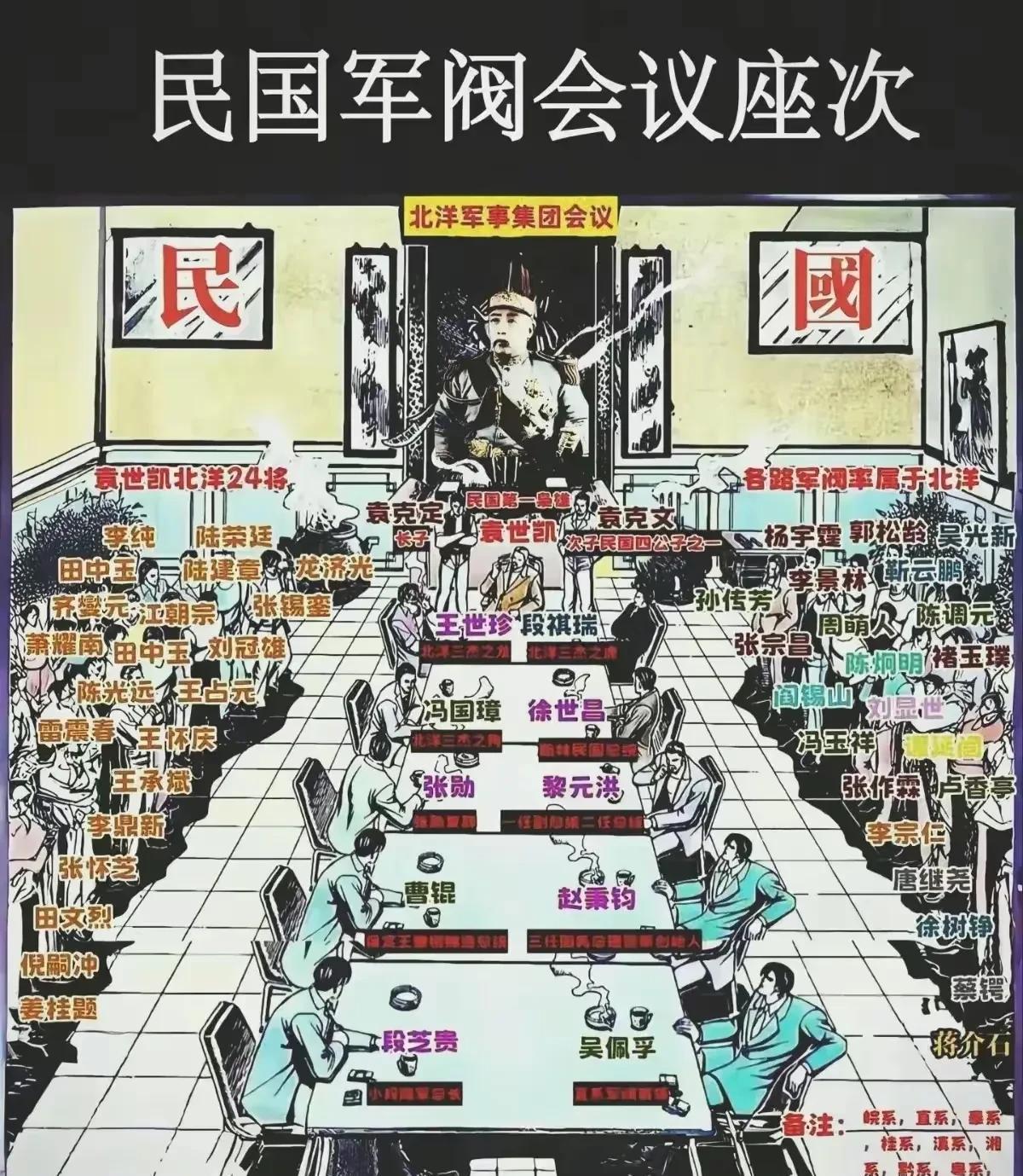 民国时期的军阀排名，东北的张作霖广西李宗仁没资格上位！在民国时期，随着清政府退