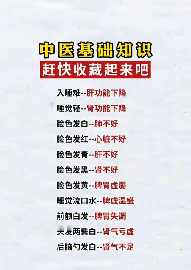 观面色看睡眠，读懂脏腑发出的信号