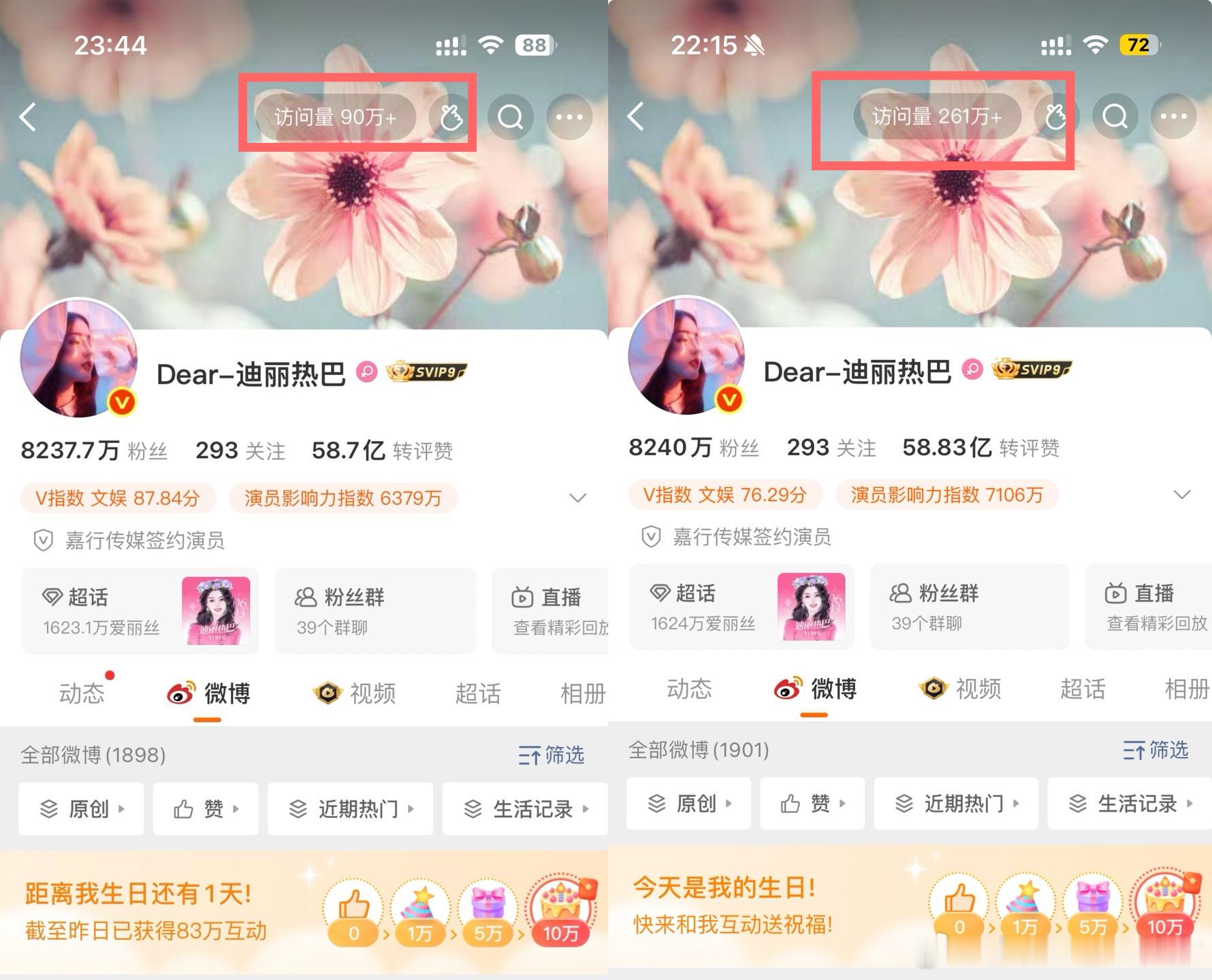 迪丽热巴生日今天访问量已经冲到260多万，还在涨！关键是她还没剧在播呢，这访问量