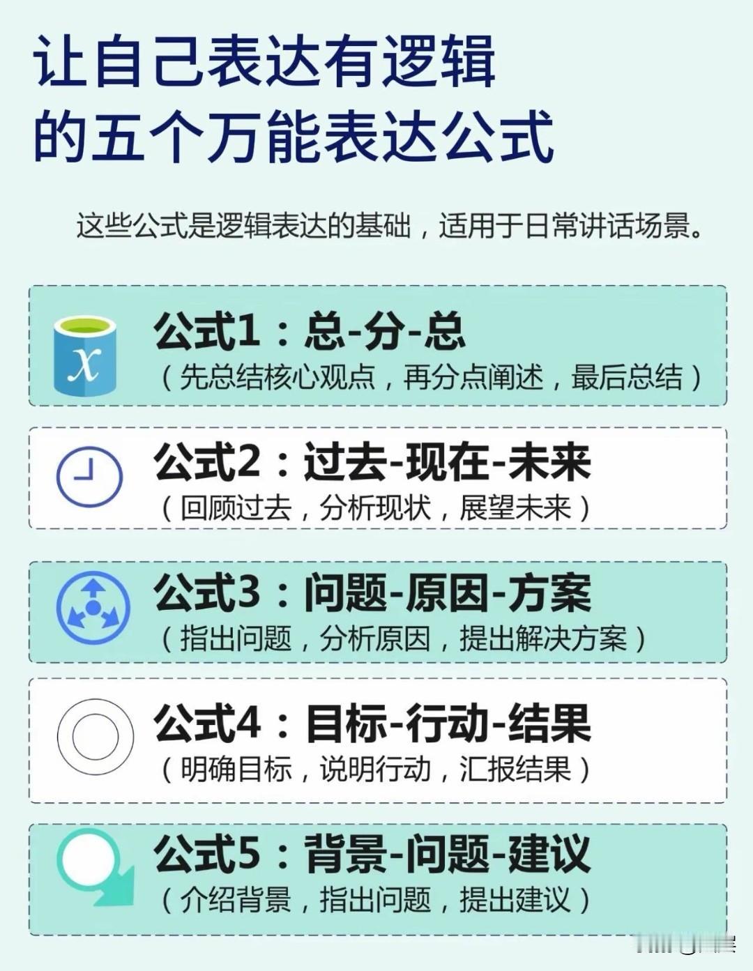 你的表达方式，藏着你会吸引到的人。言语是无声的名片，温柔的表达吸引同频的善意，沉
