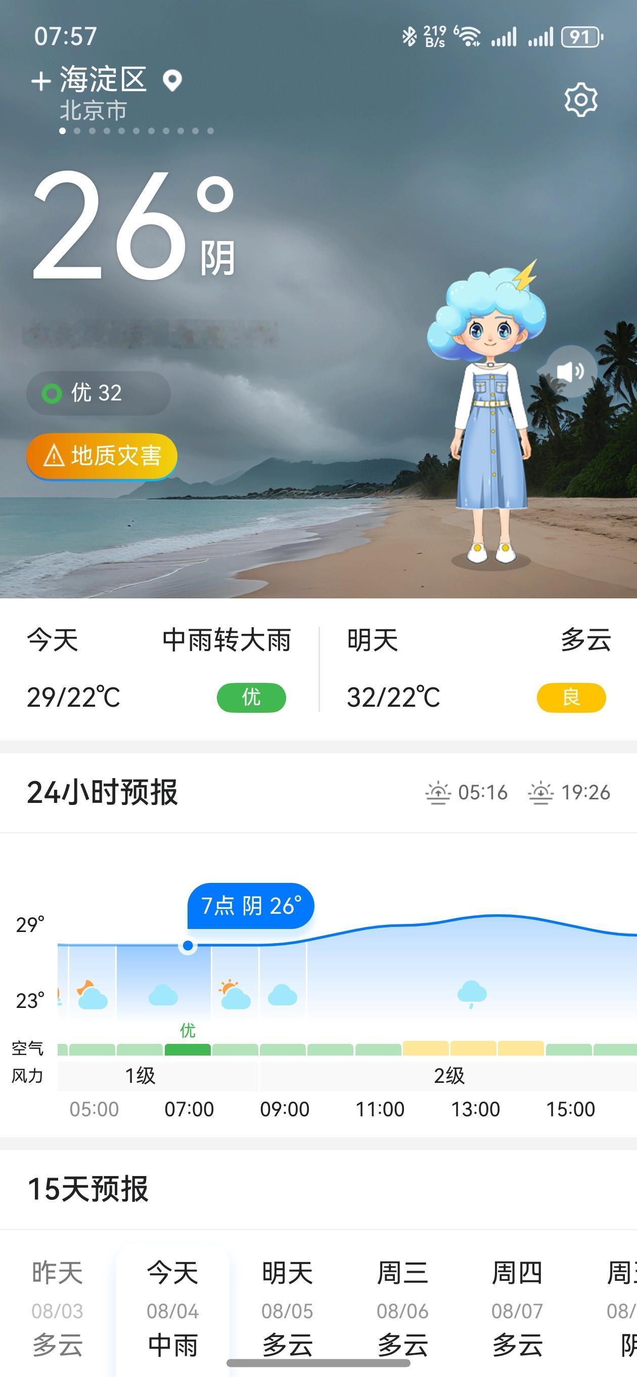升级鸿蒙5.1以后系统的变化，原先打开墨迹天气的时候都是要重新打开，你得等待它慢