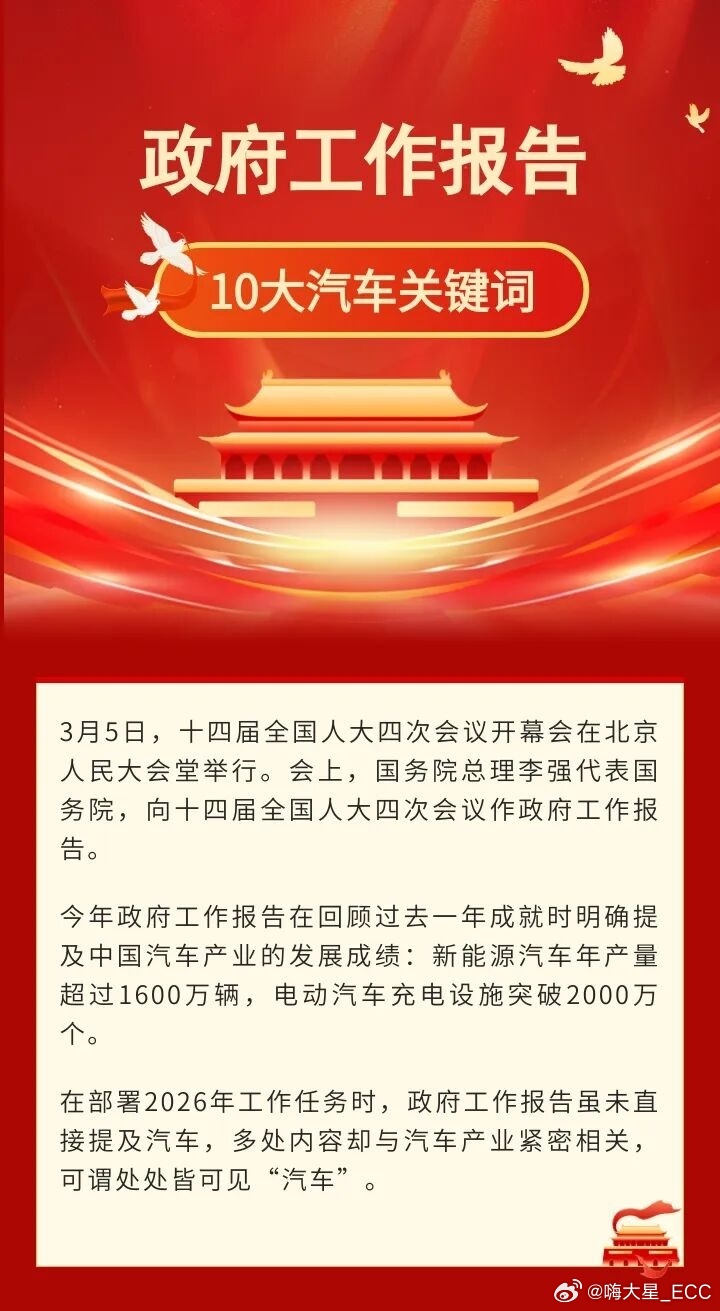 今年明确把「低空经济」和集成电路、航空航天、生物医药一起，列为重点打造的新兴支柱