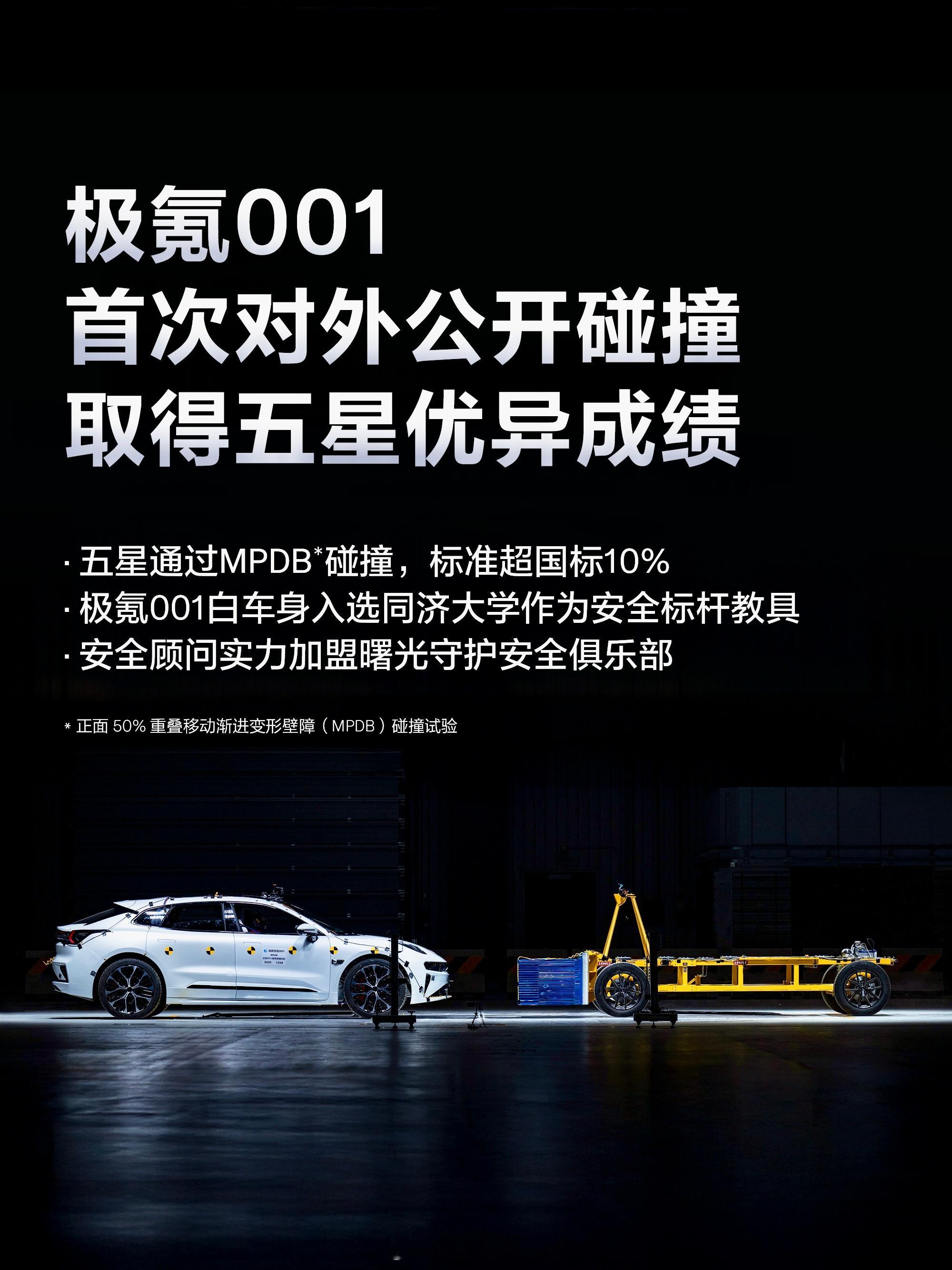 极氪001最近搞了场“加难度”的安全碰撞测试——用的是比国家标准还严10%的升级