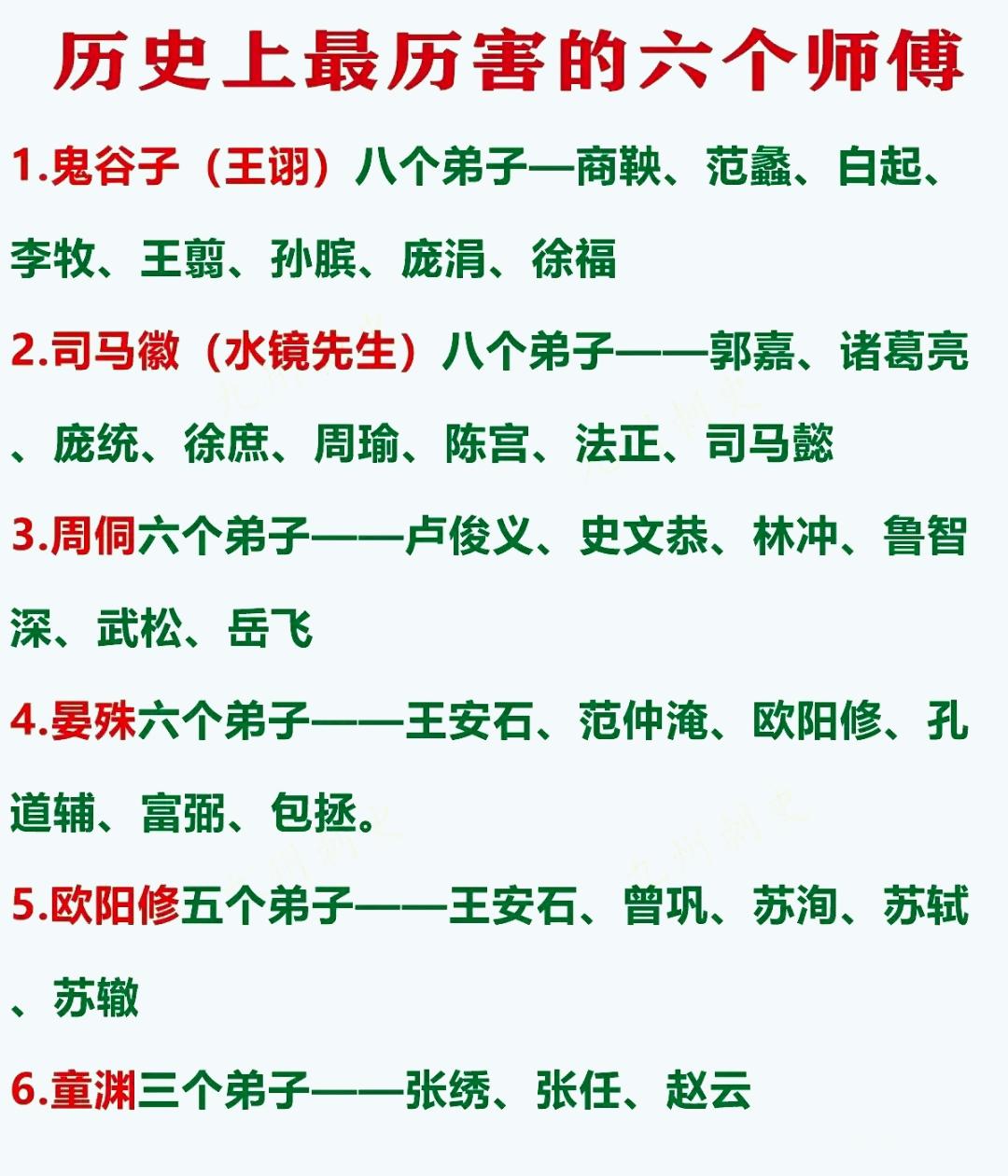 历史上最厉害的六个师傅！👍👍👍