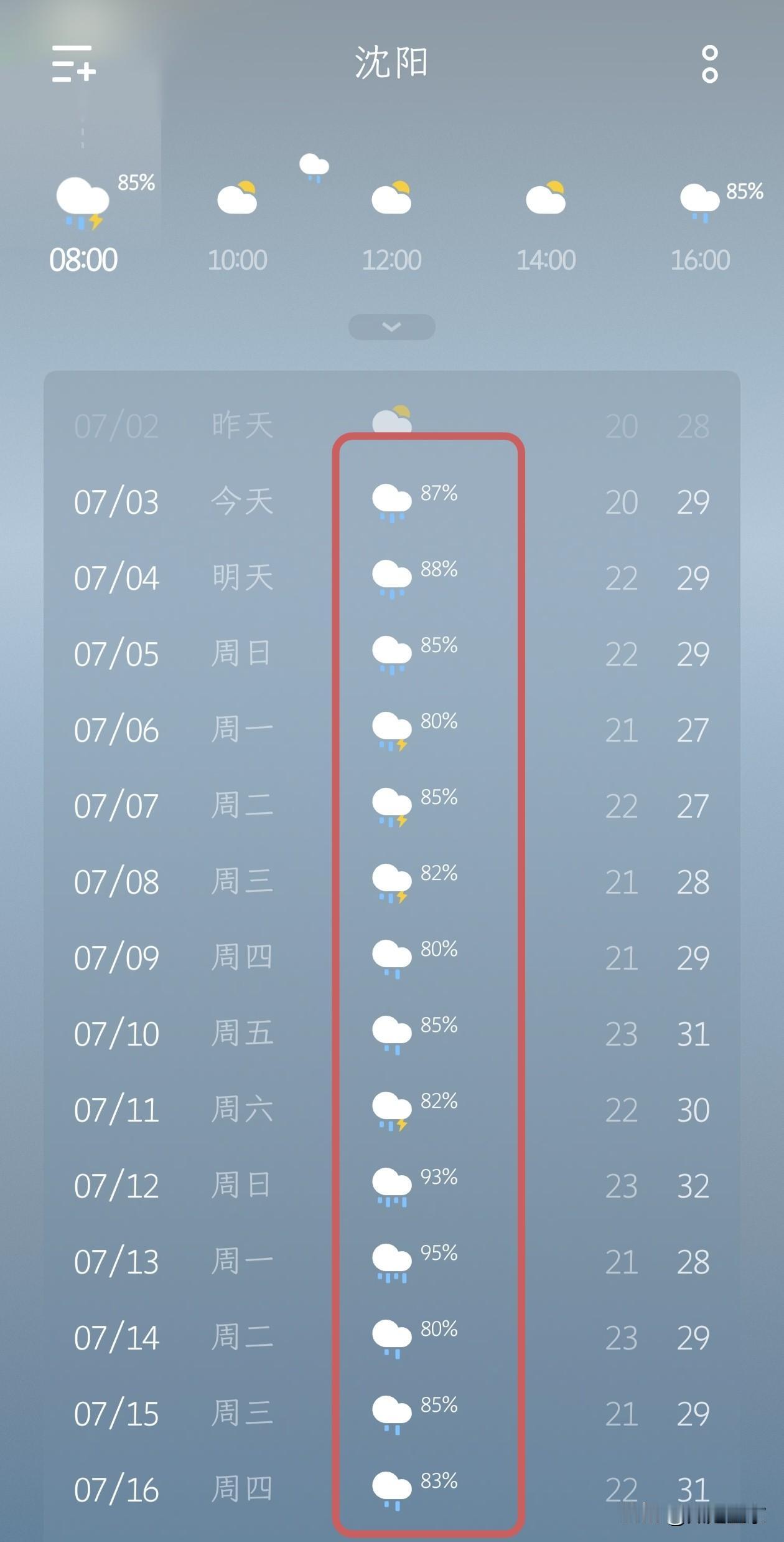 沈阳今天依然会下雨，大家出门要带伞哦！今天是7月3号，看天气预报，沈阳依然有