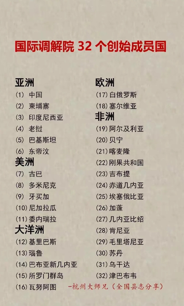 国际调解院的32个创始成员国名单出来了！国家相当于给出了一个国际投资的“白名单”