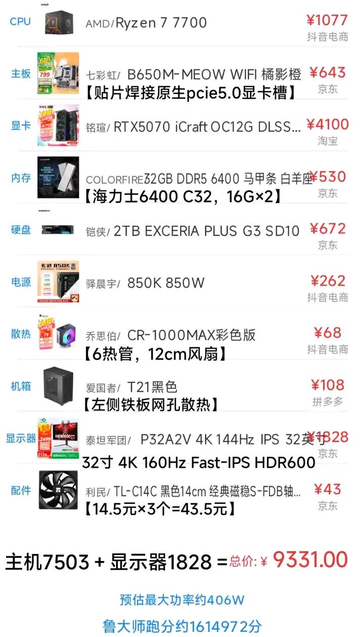 这个电脑装机价格应该是618折扣的顶点了吧，虽然单件不一定是最便宜的，�但综合基
