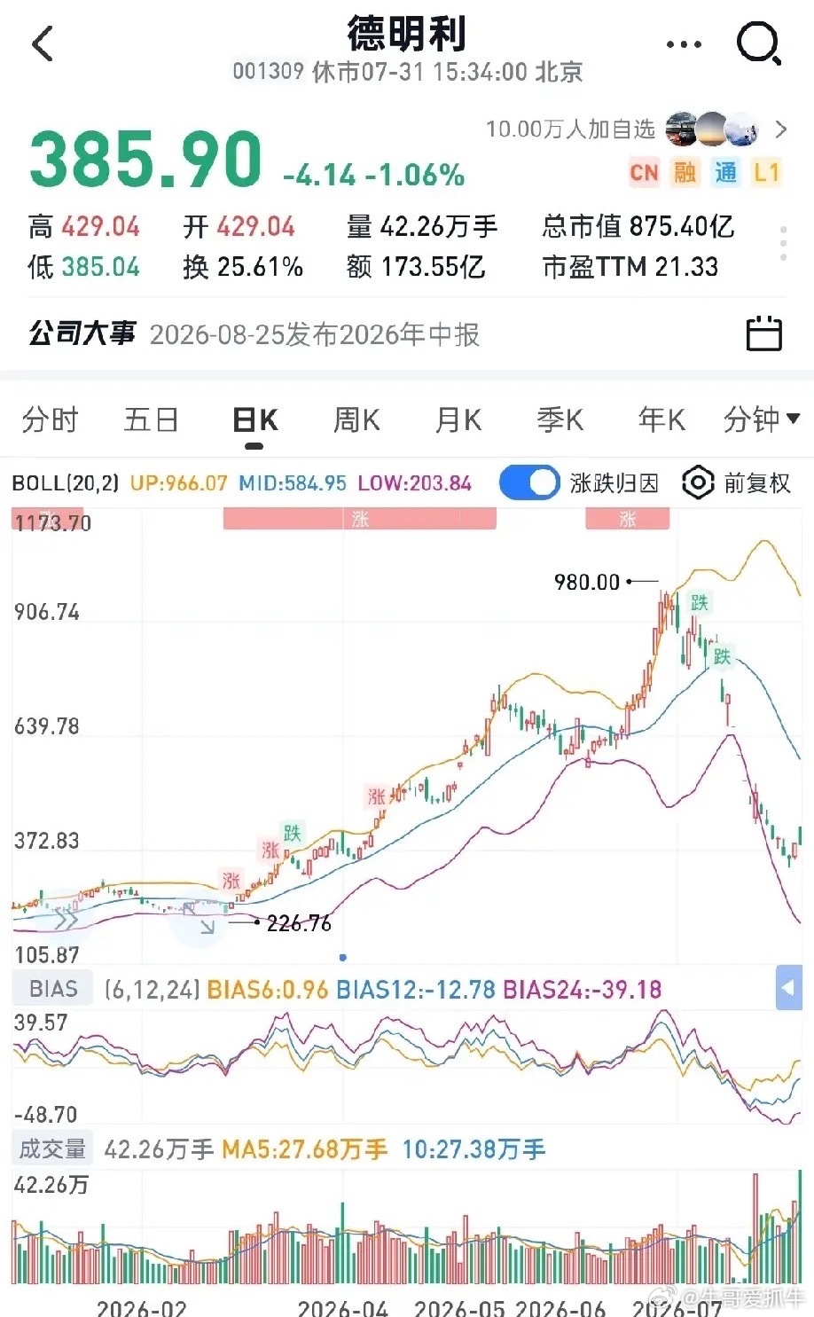中际旭创：+48%东山精密：+102%风华高科：+205%新易盛：+57%沪电股