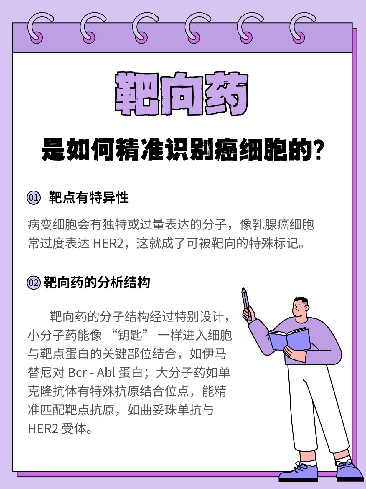 靶向药是如何精准识别癌细胞的？。靶向药的优势 损伤小：相比传统化疗，靶...